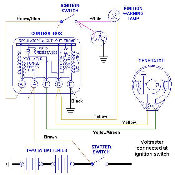 12v voltmeter wiring diagram