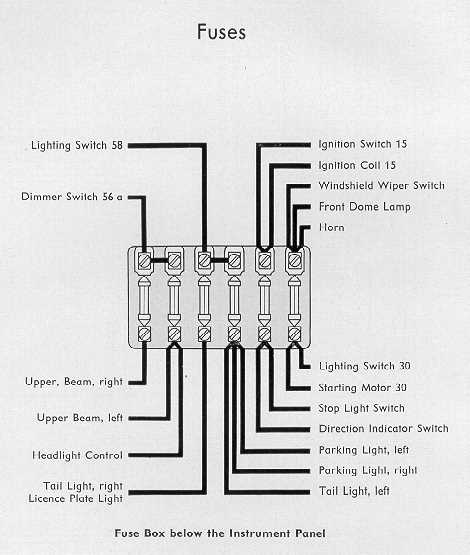 72 vw beetle wiring diagram