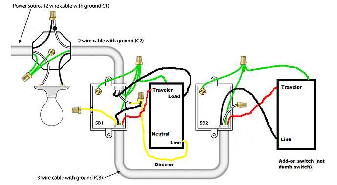 3 way switch with dimmer wiring diagram
