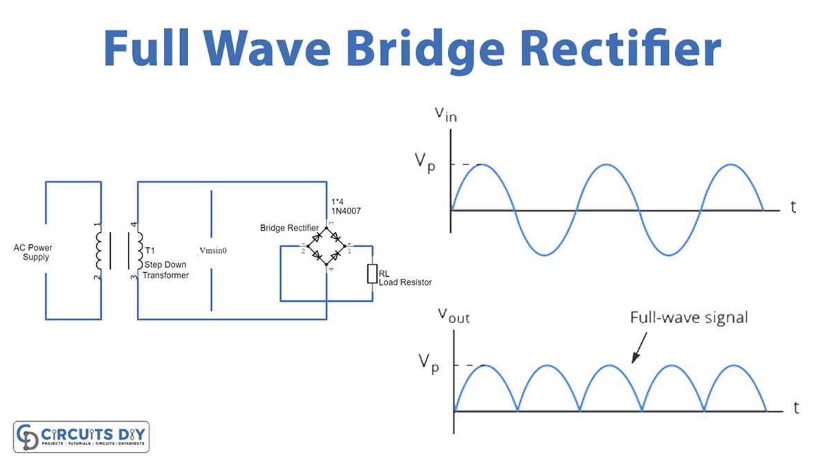 full bridge rectifier circuit diagram