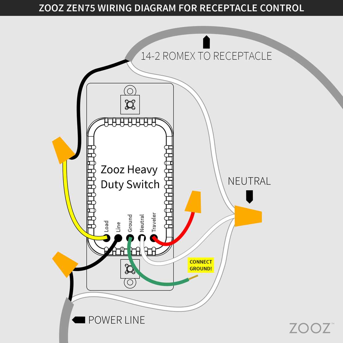 outlet diagram wiring outlet diagram wiring