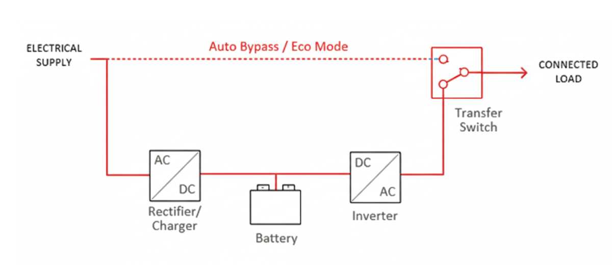 online uninterruptible power supply circuit diagram