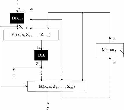 incomplete circuit diagram