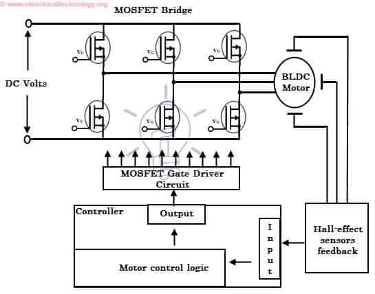 bldc motor circuit diagram