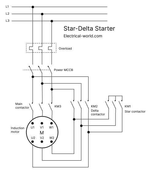 starter motor diagram wiring