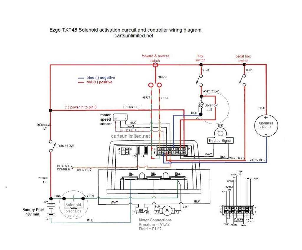 48 volt golf cart wiring diagram 48 volt golf cart wiring diagram