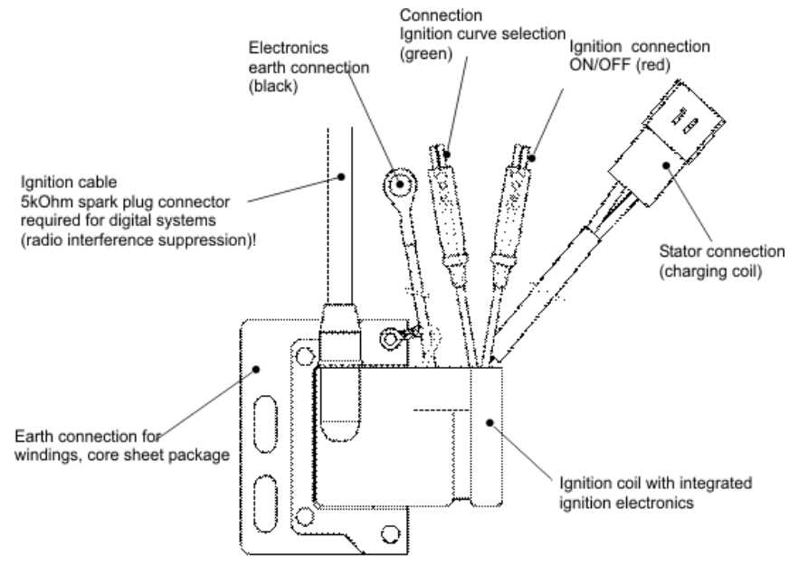 ignition coil wiring diagram manual ignition coil wiring diagram manual