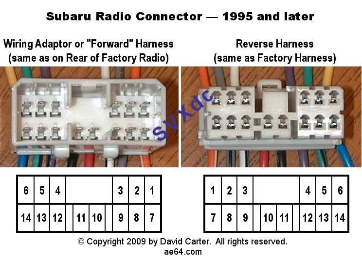 pioneer head unit wiring diagram pioneer head unit wiring diagram