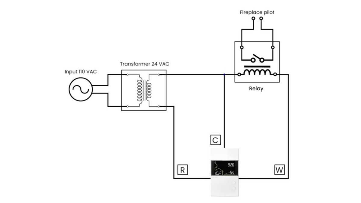 wiring diagram for gas fireplace wiring diagram for gas fireplace