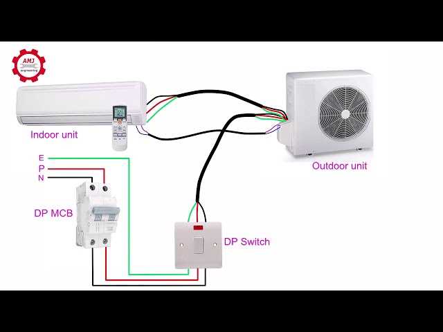 wiring diagram for ac disconnect wiring diagram for ac disconnect