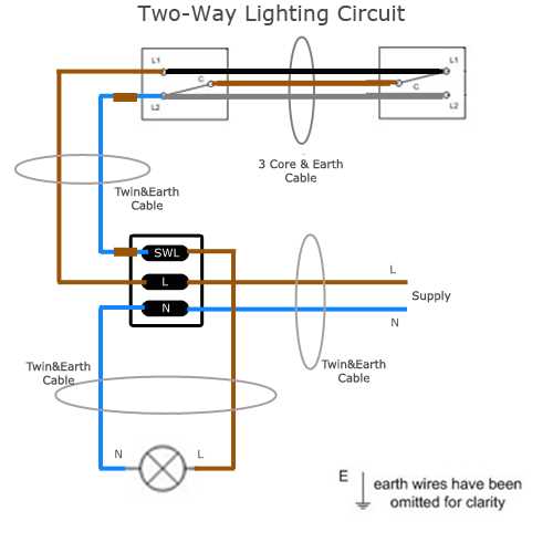 wiring electrical switches diagrams
