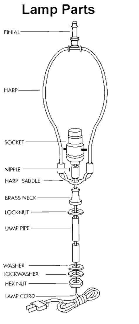 lamp parts diagram