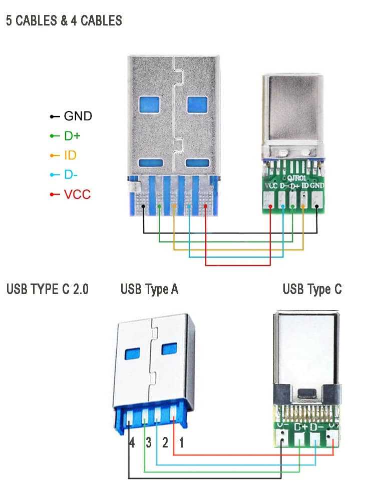 usb port wiring diagram