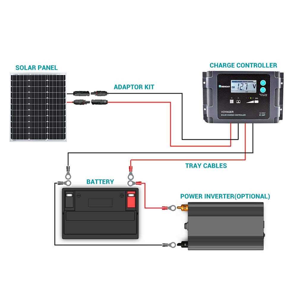 12 volt solar panel wiring diagram