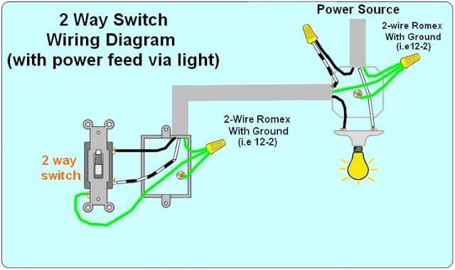 wiring 2 way switch diagram