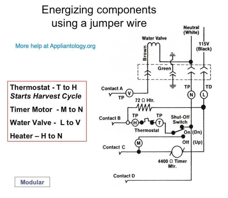 whirlpool ice maker wiring diagram whirlpool ice maker wiring diagram