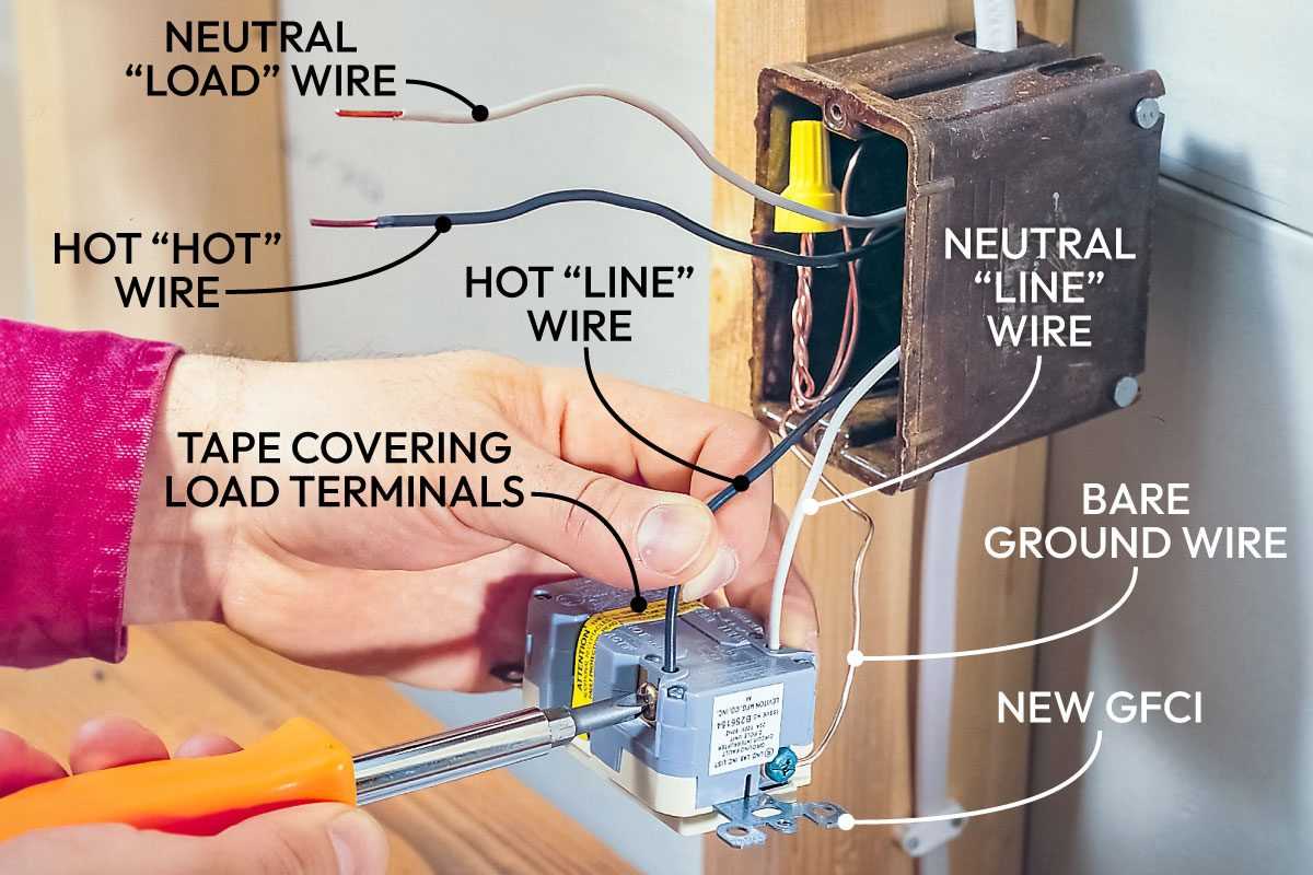 wiring diagram for gfci receptacle wiring diagram for gfci receptacle
