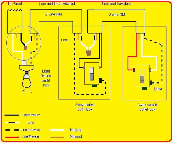 wiring diagram for 3 way switch with 2 lights wiring diagram for 3 way switch with 2 lights