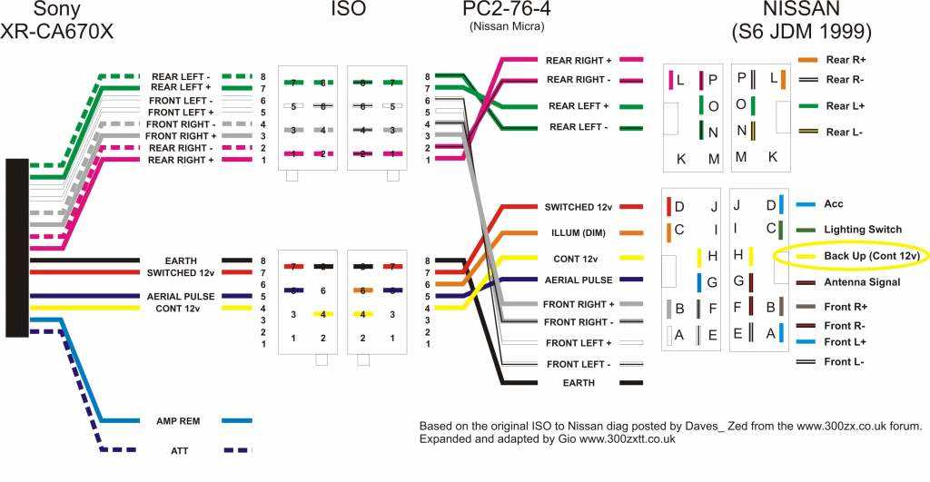 nissan wiring diagram color codes