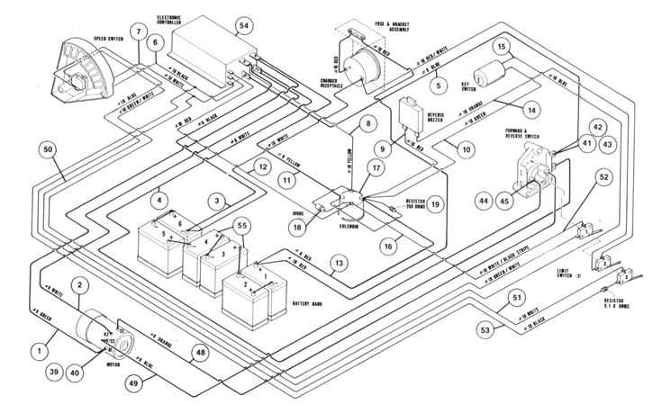 48v 48 volt golf cart battery wiring diagram