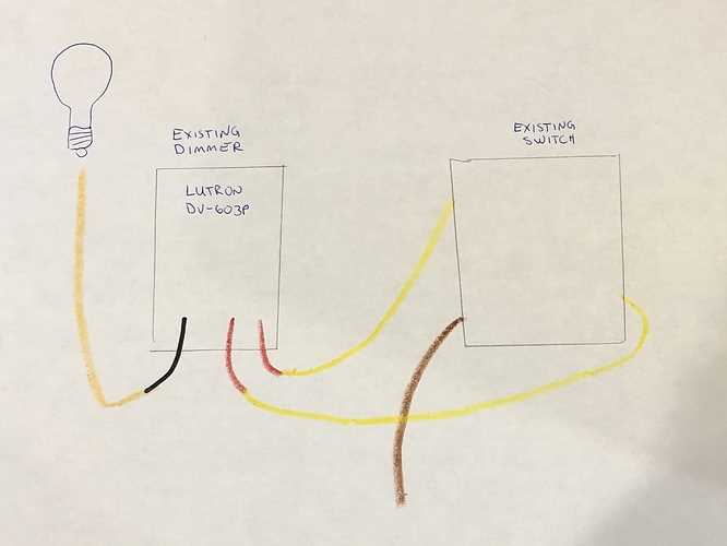 lutron 3 way dimmer wiring diagram