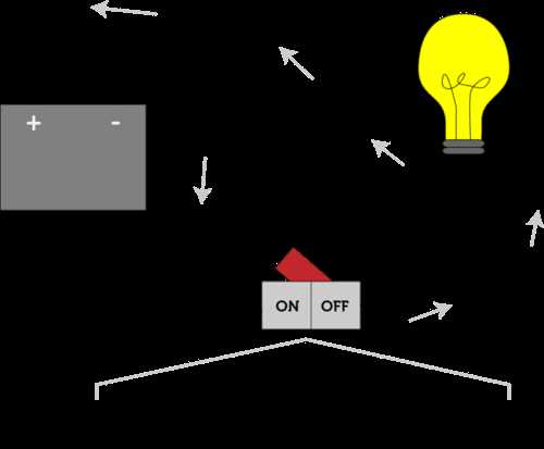 parts of a circuit diagram
