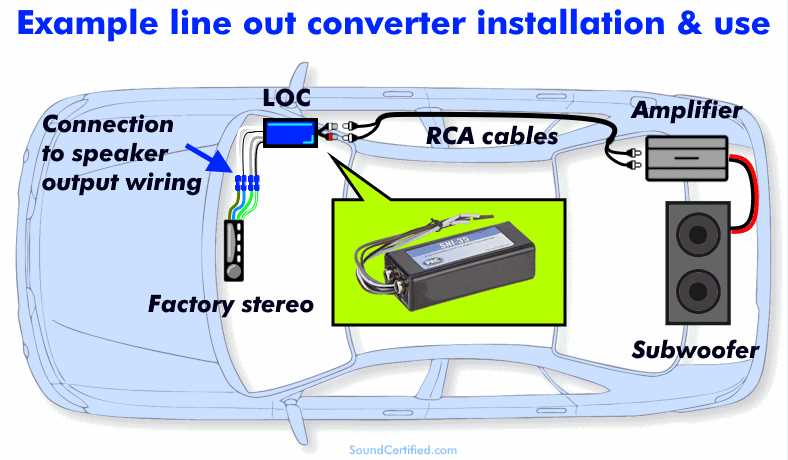 kicker line out converter wiring diagram kicker line out converter wiring diagram