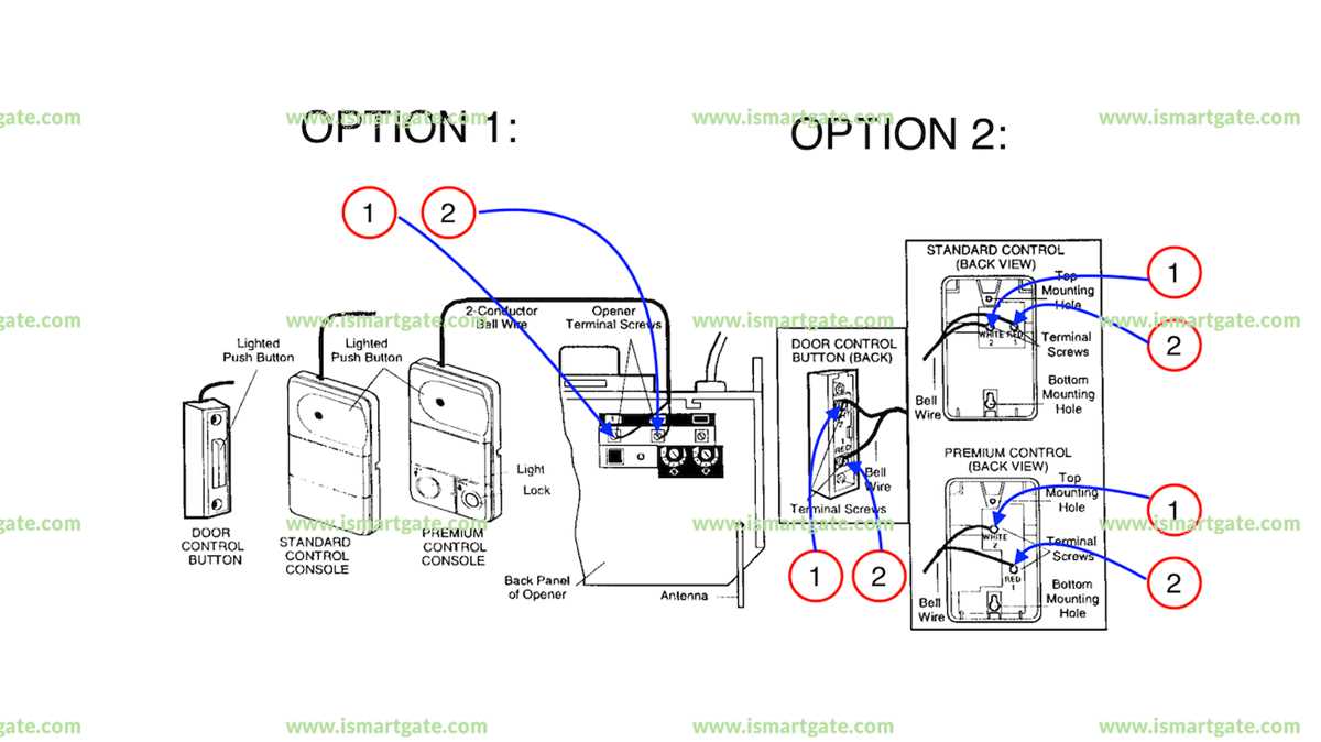 craftsman garage door opener wiring diagram