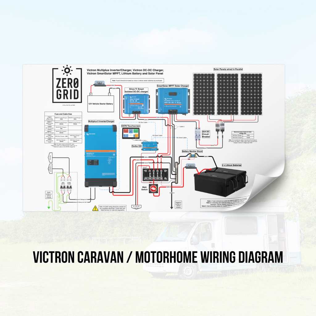 victron wiring diagram