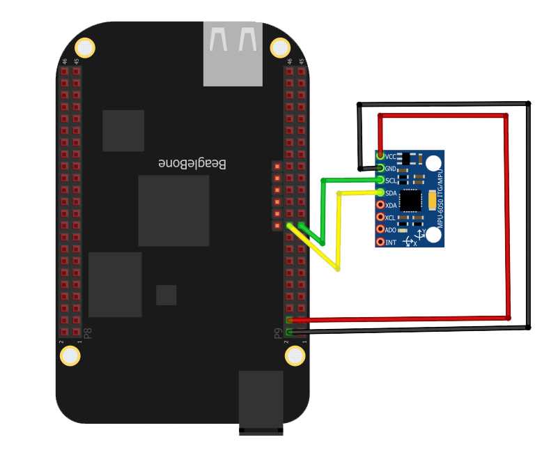 beaglebone black circuit diagram
