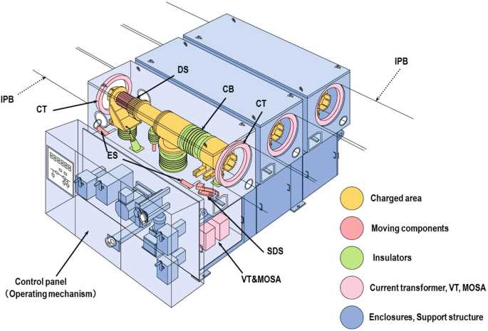 generator circuit breaker diagram