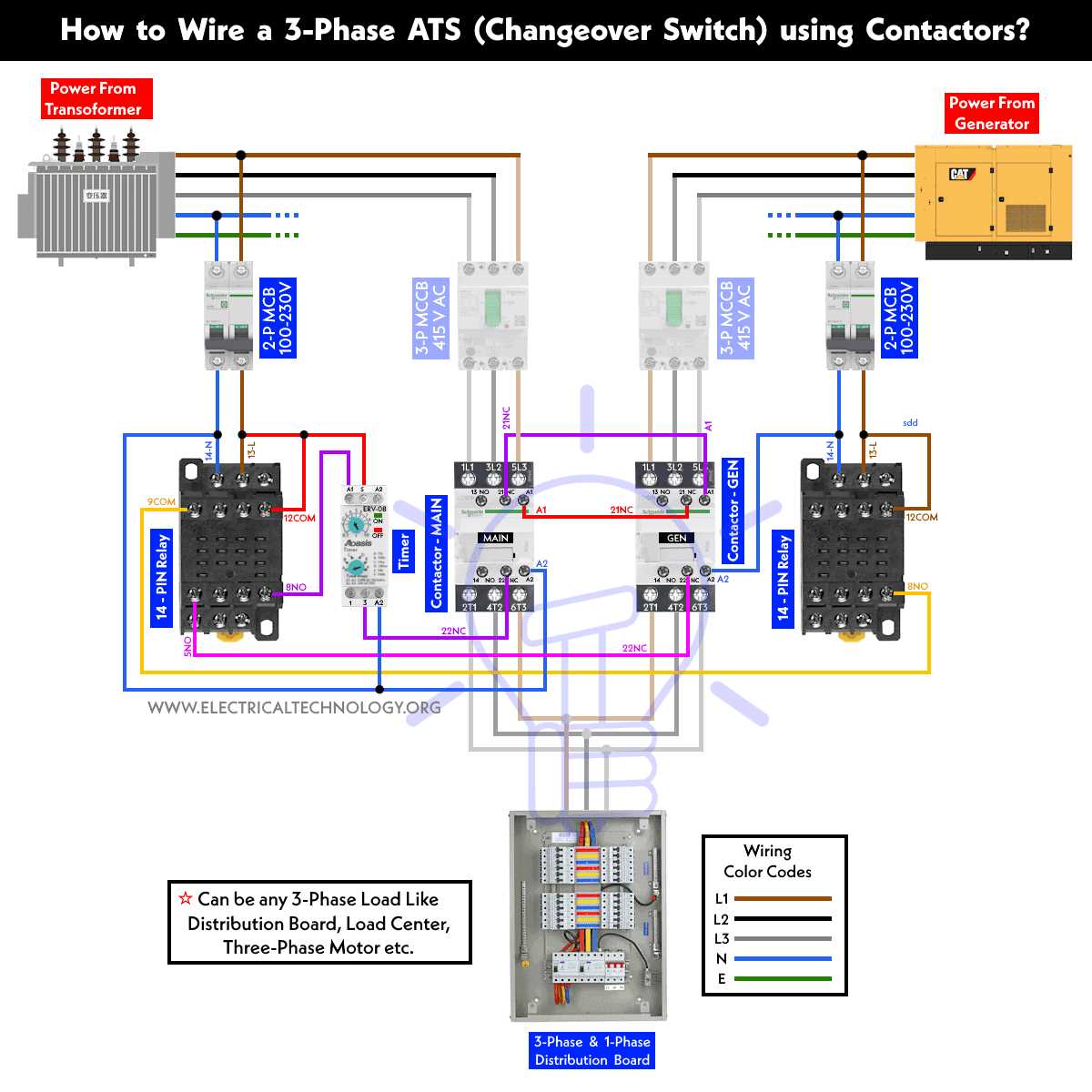 automatic changeover switch circuit diagram automatic changeover switch circuit diagram
