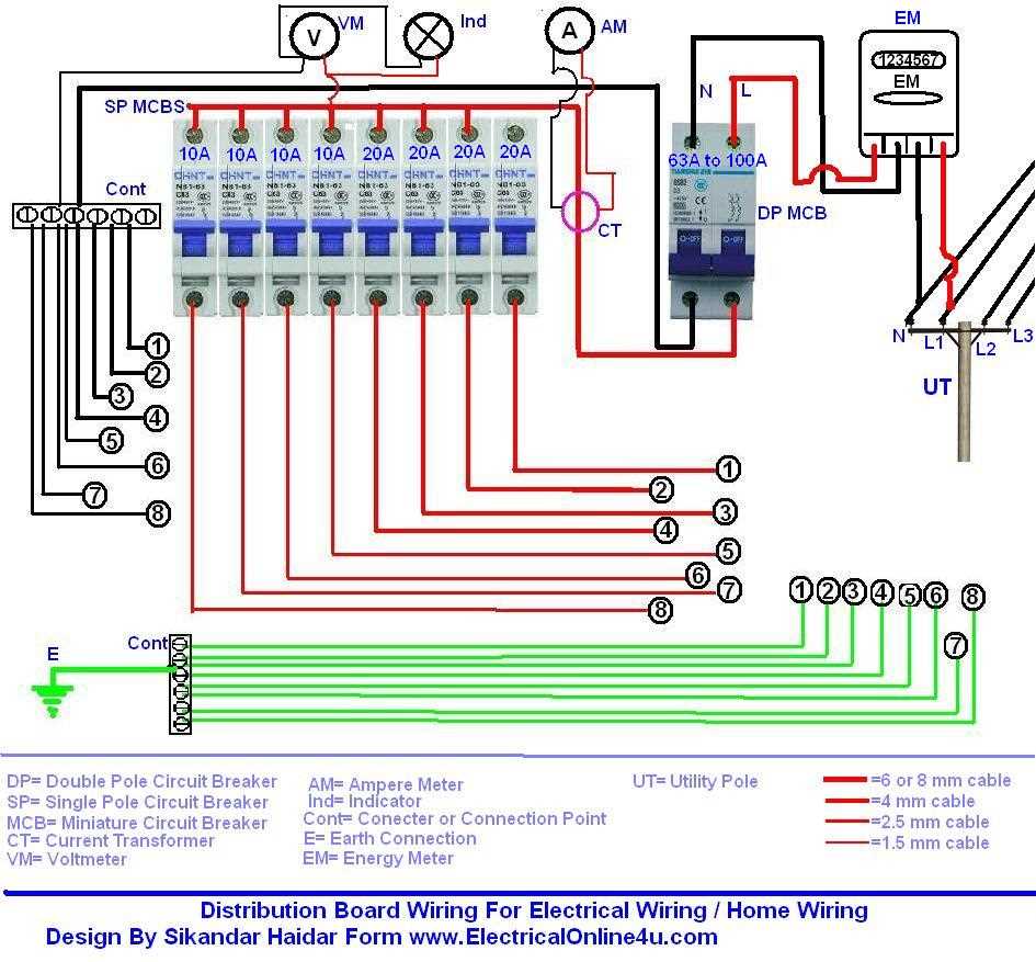 3 pole circuit breaker wiring diagram