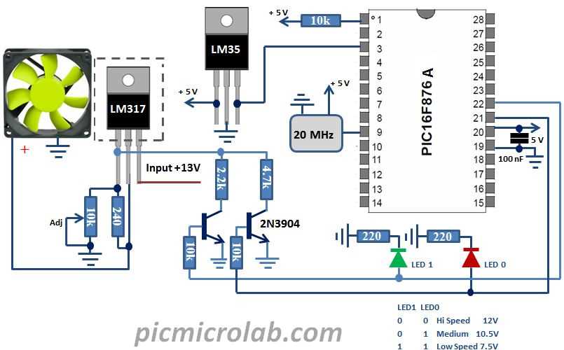 circuit diagram of temperature controlled fan