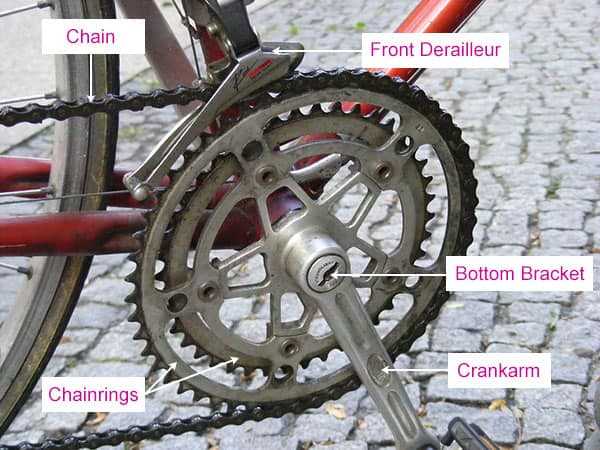 parts of a bicycle wheel diagram