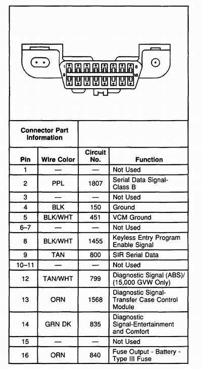 obd2 wiring diagram