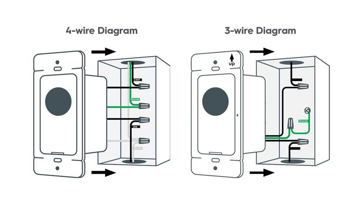 3 way switch with dimmer wiring diagram
