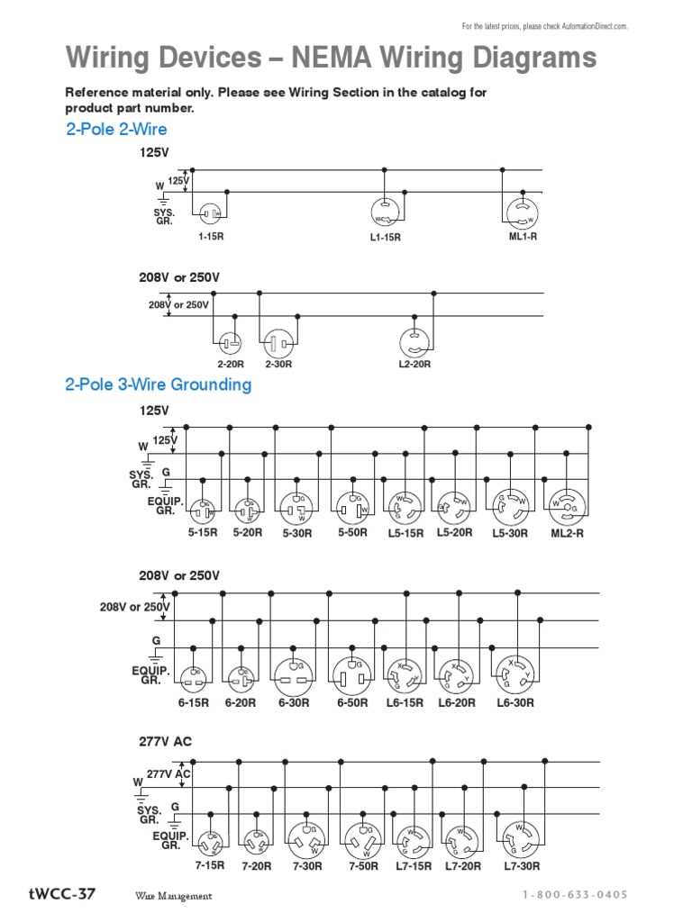 l5 30p wiring diagram