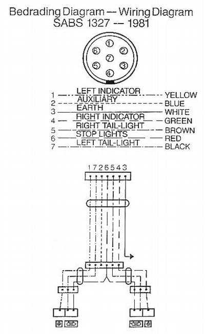 enclosed trailer wiring diagram