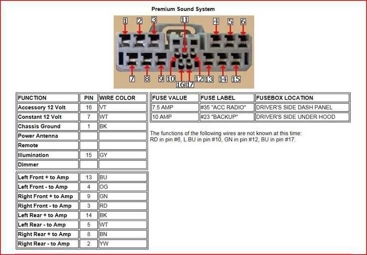 diagram factory wiring harness honda radio wiring color code