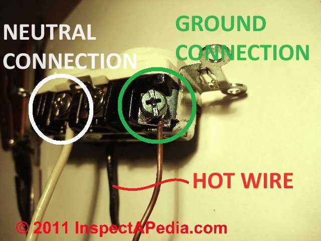 wall socket wiring diagram