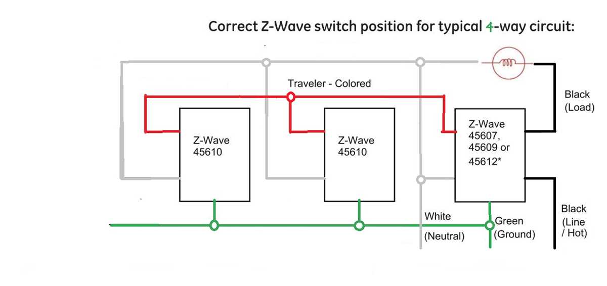 line and load wiring diagram