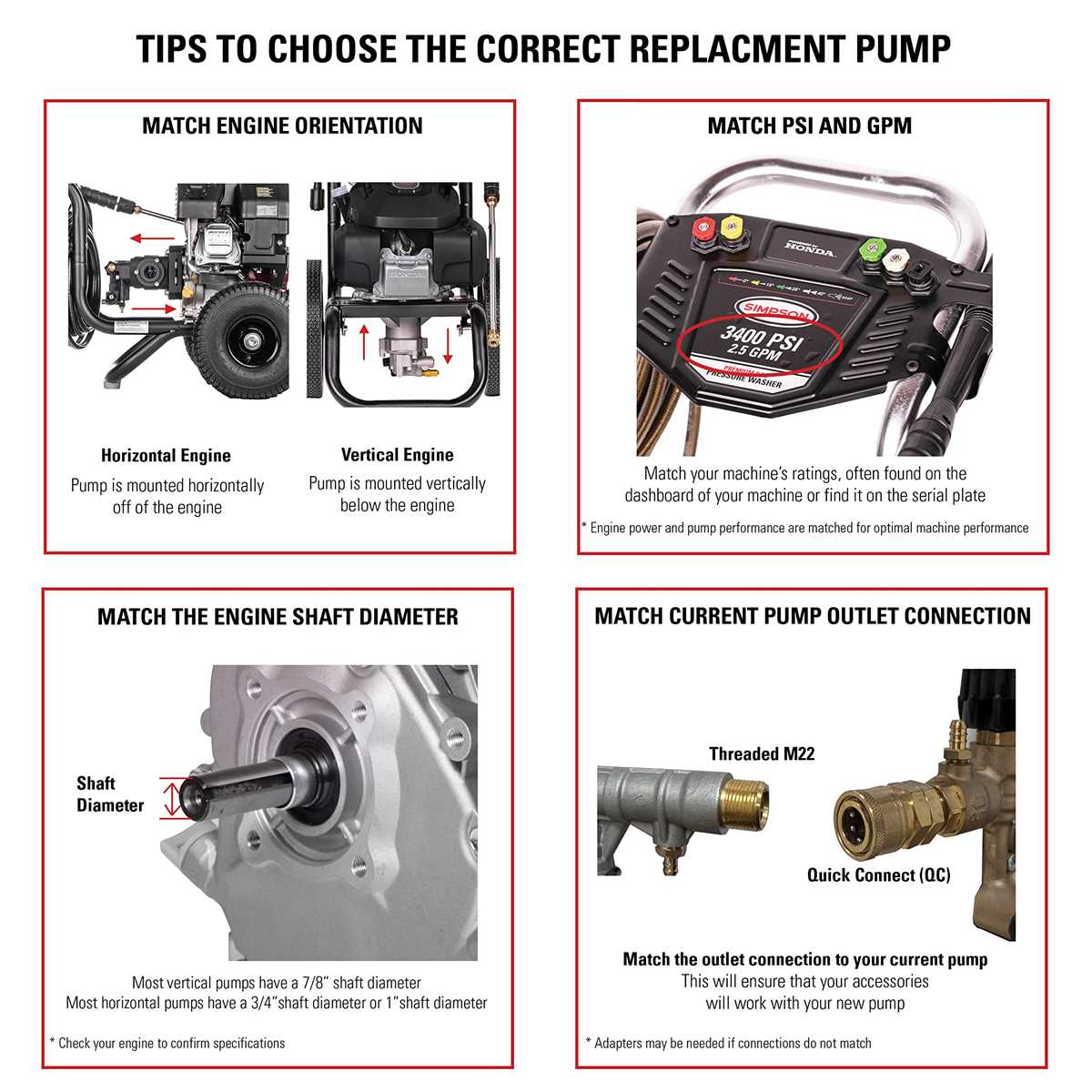 oem pressure washer pump parts diagram oem pressure washer pump parts diagram