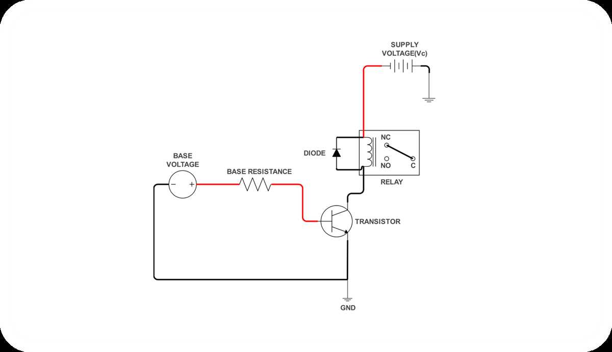 a wiring diagram