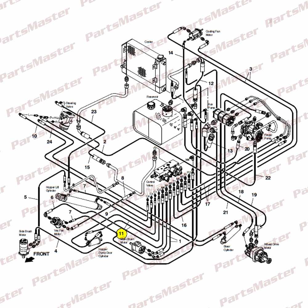 club car ds wiring diagram