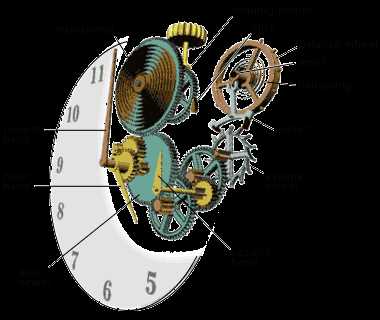 wind up pendulum clock parts diagram
