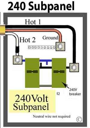 wiring a 220 breaker diagram