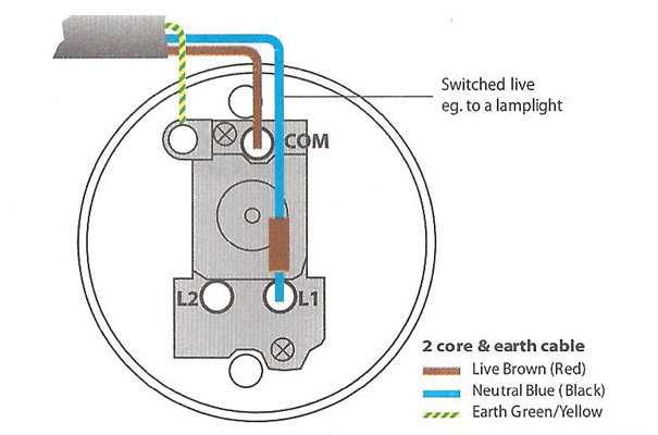 wiring a ceiling light diagram