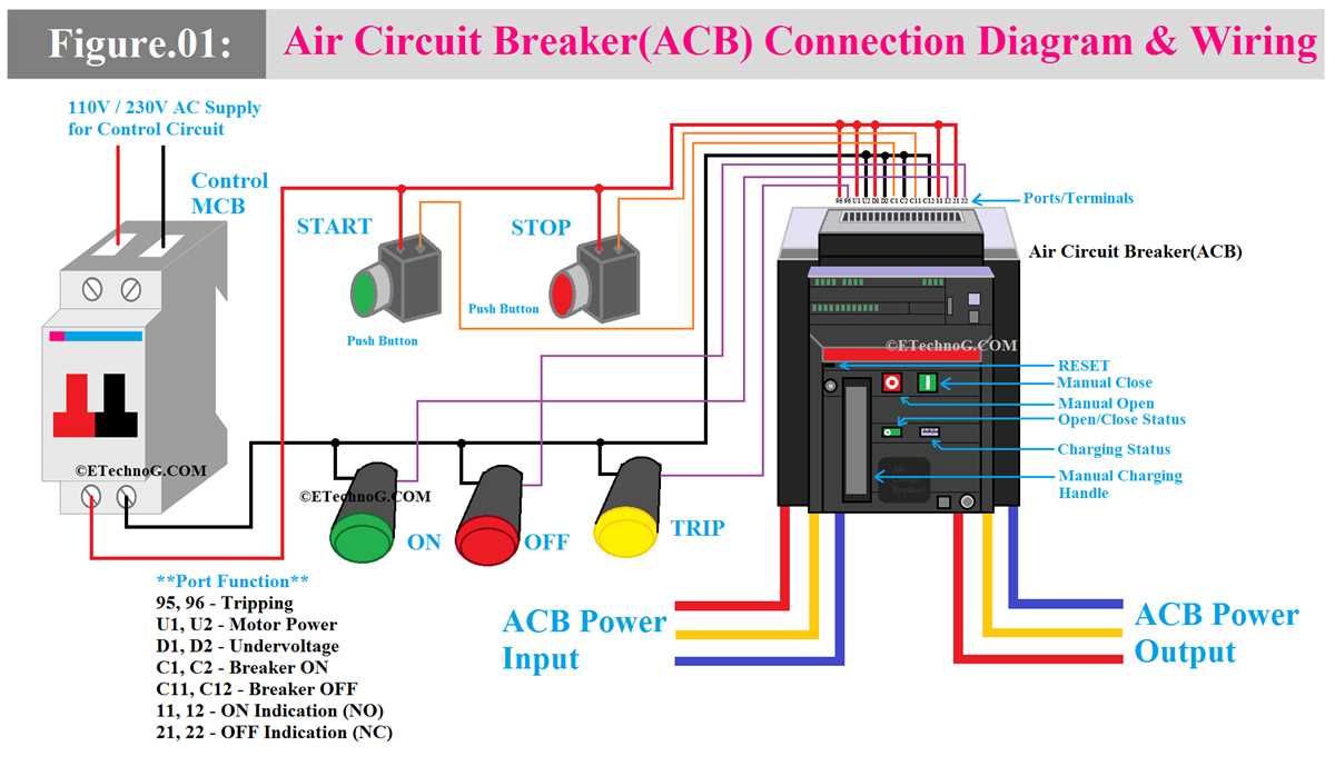 wiring a circuit breaker diagram wiring a circuit breaker diagram