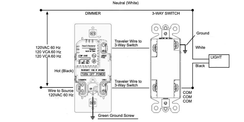 wiring a light switch and outlet together diagram wiring a light switch and outlet together diagram